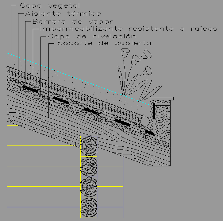 Bloque Autocad Detalle de Cubierta ajardinada tipo 27